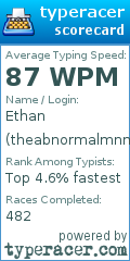 Scorecard for user theabnormalmnm
