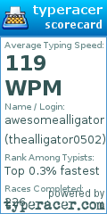 Scorecard for user thealligator0502