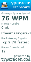 Scorecard for user theamazingarek