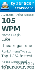 Scorecard for user thearrogantone