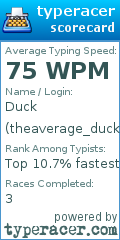 Scorecard for user theaverage_duck