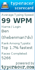 Scorecard for user thebenman7dv
