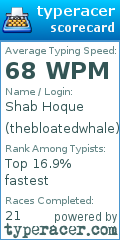 Scorecard for user thebloatedwhale