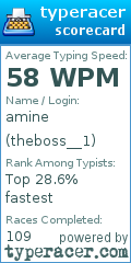 Scorecard for user theboss__1