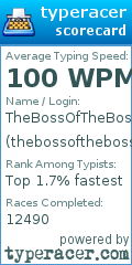 Scorecard for user thebossoftheboss_7