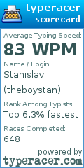 Scorecard for user theboystan