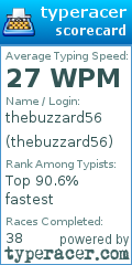 Scorecard for user thebuzzard56