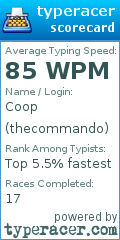Scorecard for user thecommando