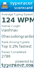 Scorecard for user thecookingcardsman