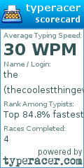 Scorecard for user thecoolestthingever