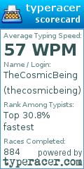 Scorecard for user thecosmicbeing