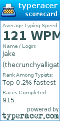 Scorecard for user thecrunchyalligator