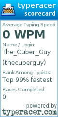 Scorecard for user thecuberguy