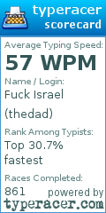 Scorecard for user thedad