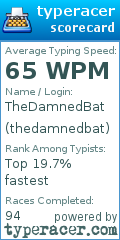 Scorecard for user thedamnedbat