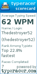Scorecard for user thedestroyer52
