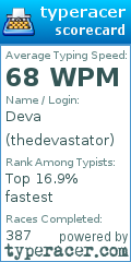 Scorecard for user thedevastator
