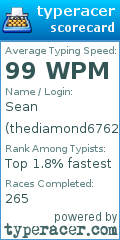 Scorecard for user thediamond6762