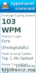 Scorecard for user thedigitalallo