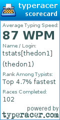 Scorecard for user thedon1