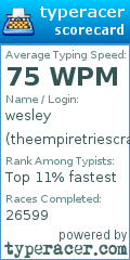 Scorecard for user theempiretriescrack
