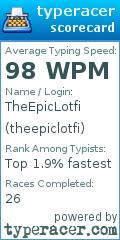 Scorecard for user theepiclotfi