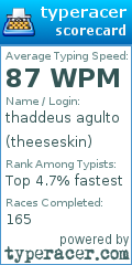 Scorecard for user theeseskin