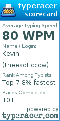 Scorecard for user theexoticcow