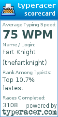Scorecard for user thefartknight