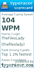 Scorecard for user thefileslady