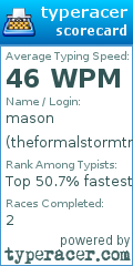 Scorecard for user theformalstormtrooper