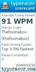 Scorecard for user thefoxinabox