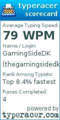 Scorecard for user thegamingsidedk