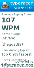 Scorecard for user thegoat89