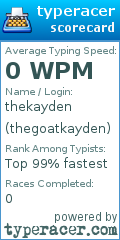 Scorecard for user thegoatkayden