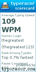 Scorecard for user thegreatest123