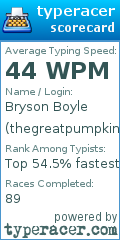 Scorecard for user thegreatpumpkin