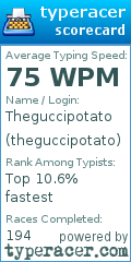 Scorecard for user theguccipotato