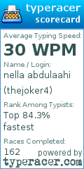 Scorecard for user thejoker4
