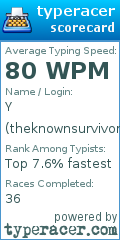 Scorecard for user theknownsurvivor