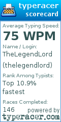 Scorecard for user thelegendlord