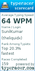Scorecard for user theliquidx