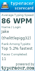 Scorecard for user thelittlepigg32