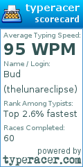 Scorecard for user thelunareclipse