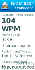 Scorecard for user themanchurian