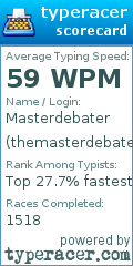 Scorecard for user themasterdebater