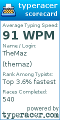 Scorecard for user themaz