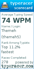 Scorecard for user themeh5