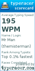 Scorecard for user themisterman