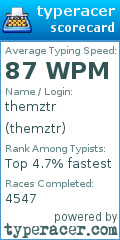 Scorecard for user themztr